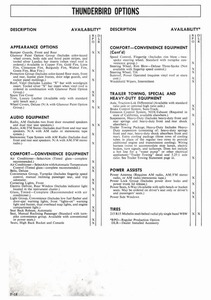 1972 Ford Full Line Sales Data-F18.jpg